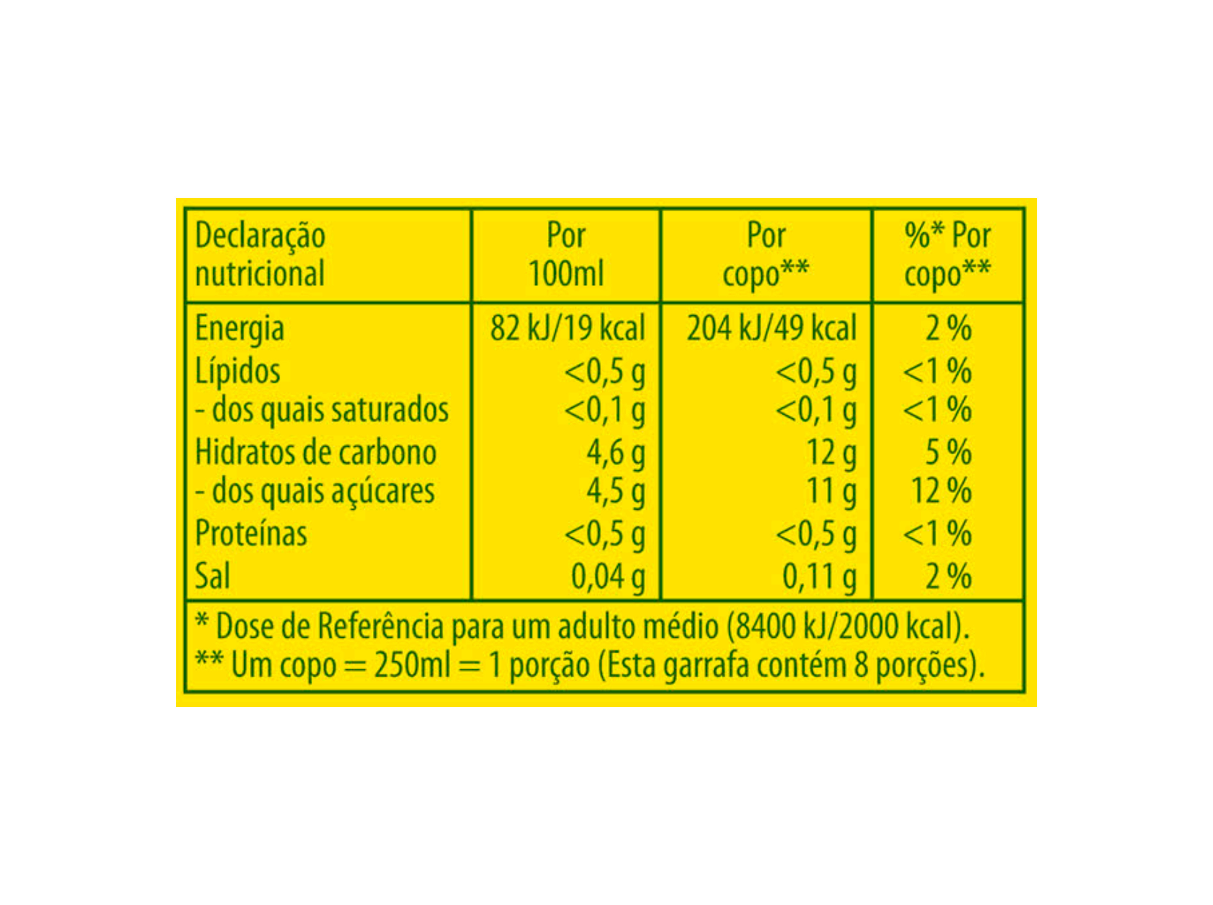 ICE TEA LIPTON MANGA BI-PACK 2X2L
