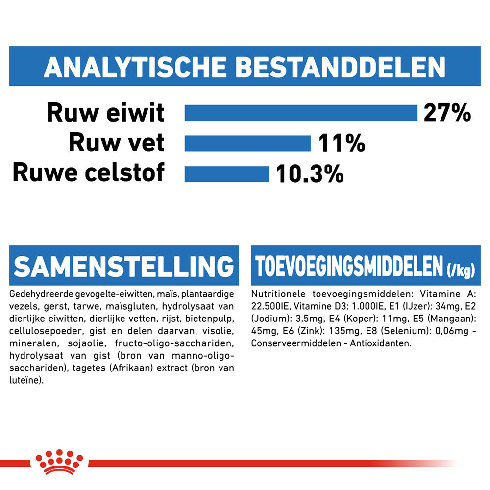 Royal Canin Medium Light Weight Care - Hondenvoer