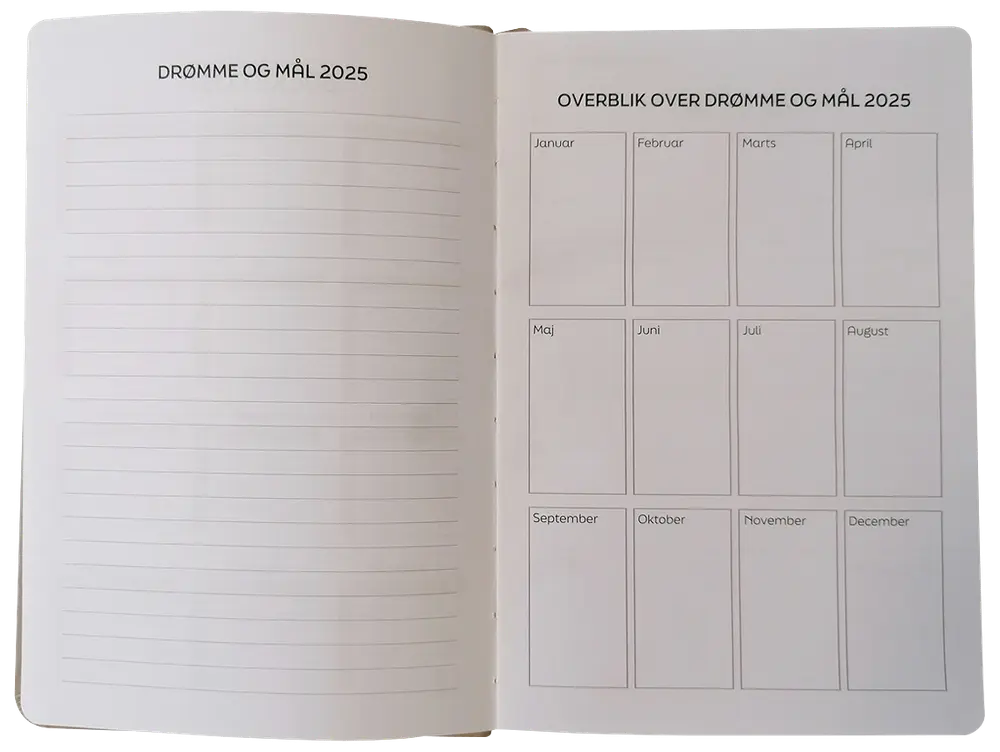 Kalender 2025 A5