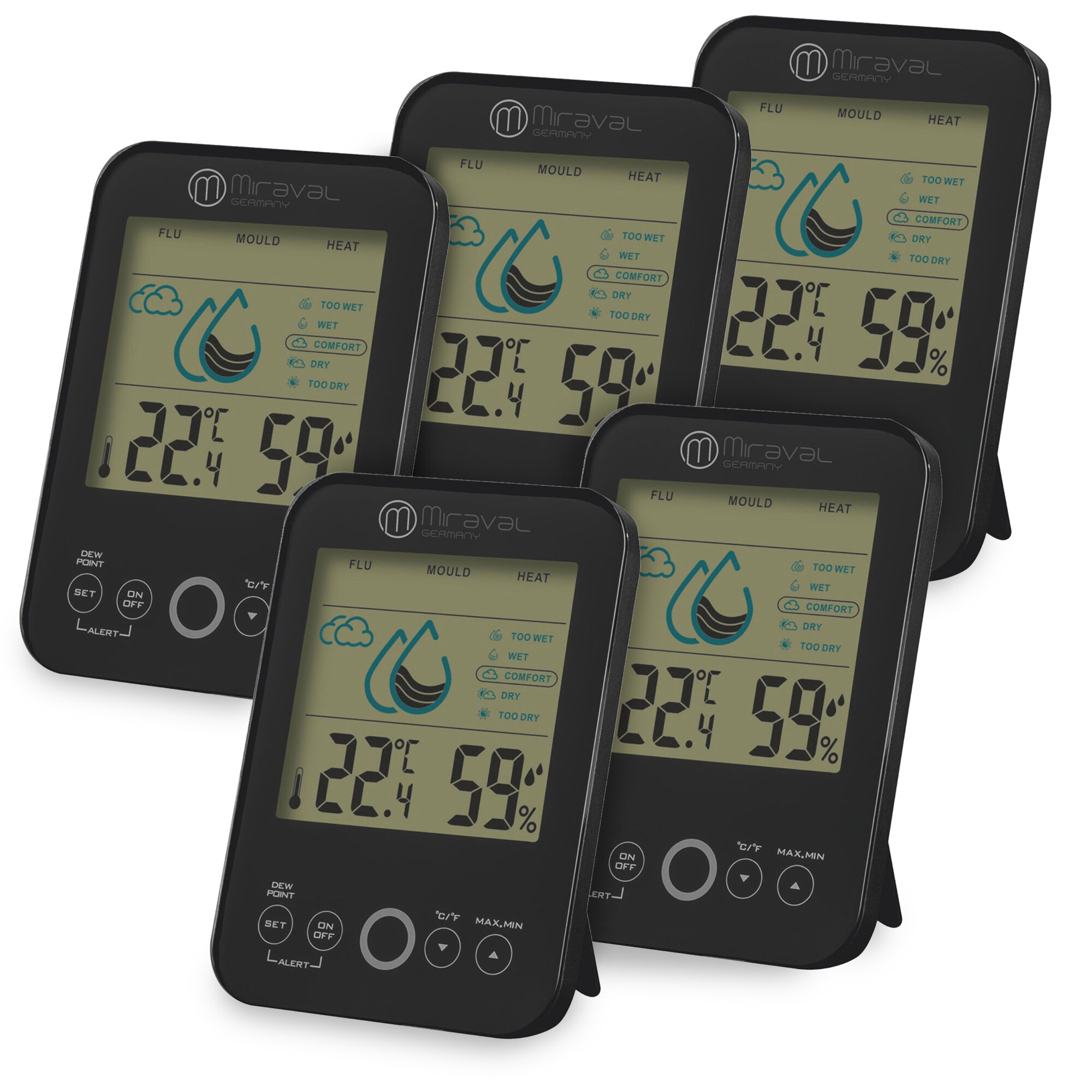 Miraval5x Raumklimastation Schimmelwarner 5 Stufen Lüftungsempfehlung Hygrometer Temperaturstation