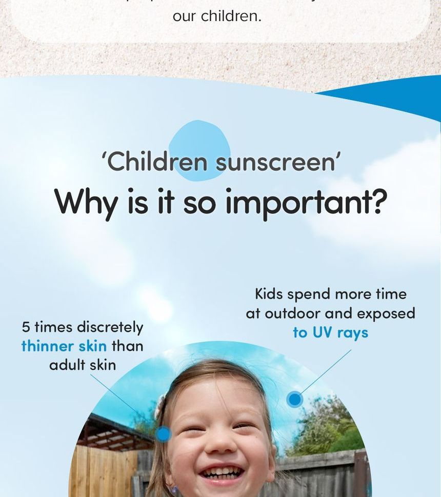 Formal Bee - Kinderpropolis verzachtende zonnebrandcrème