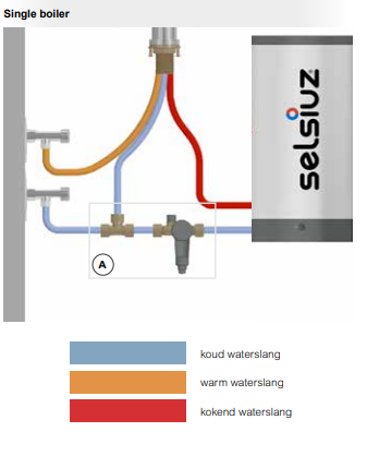 Selsiuz Inox kokend water kraan met titanium single boiler en U-uitloopkraan inox