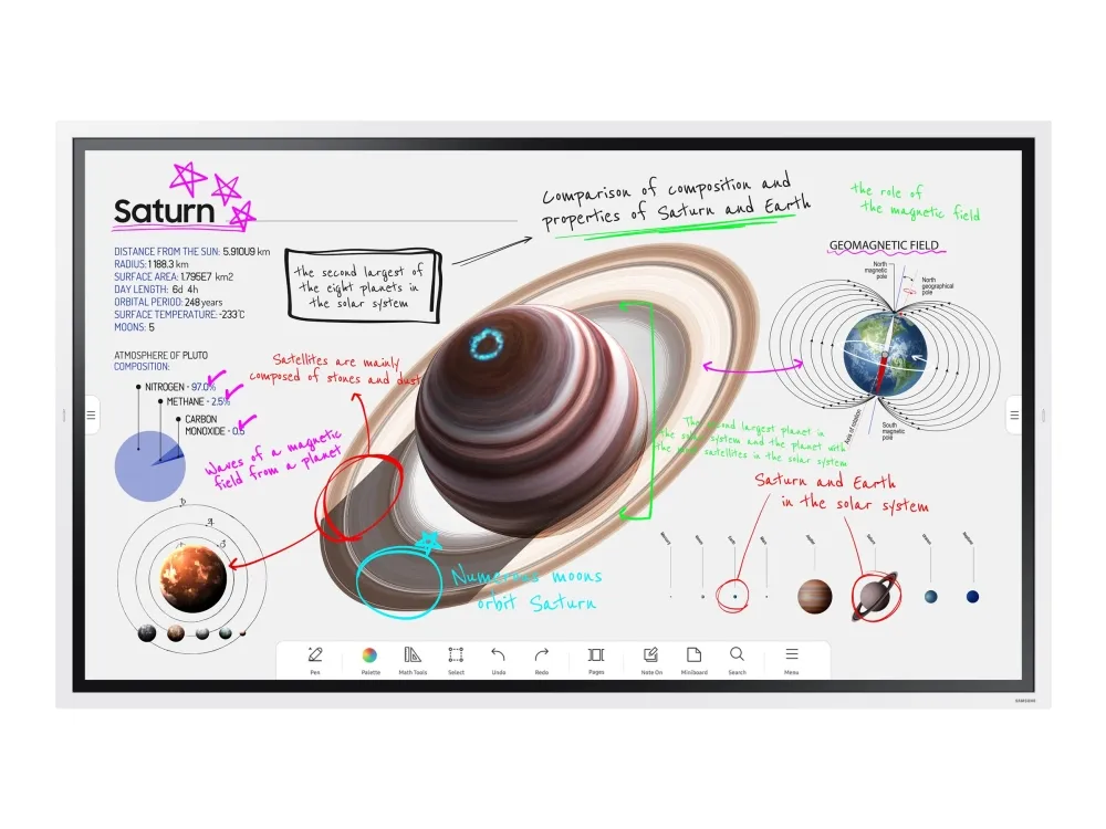 Samsung Flip Pro WM65B - 65