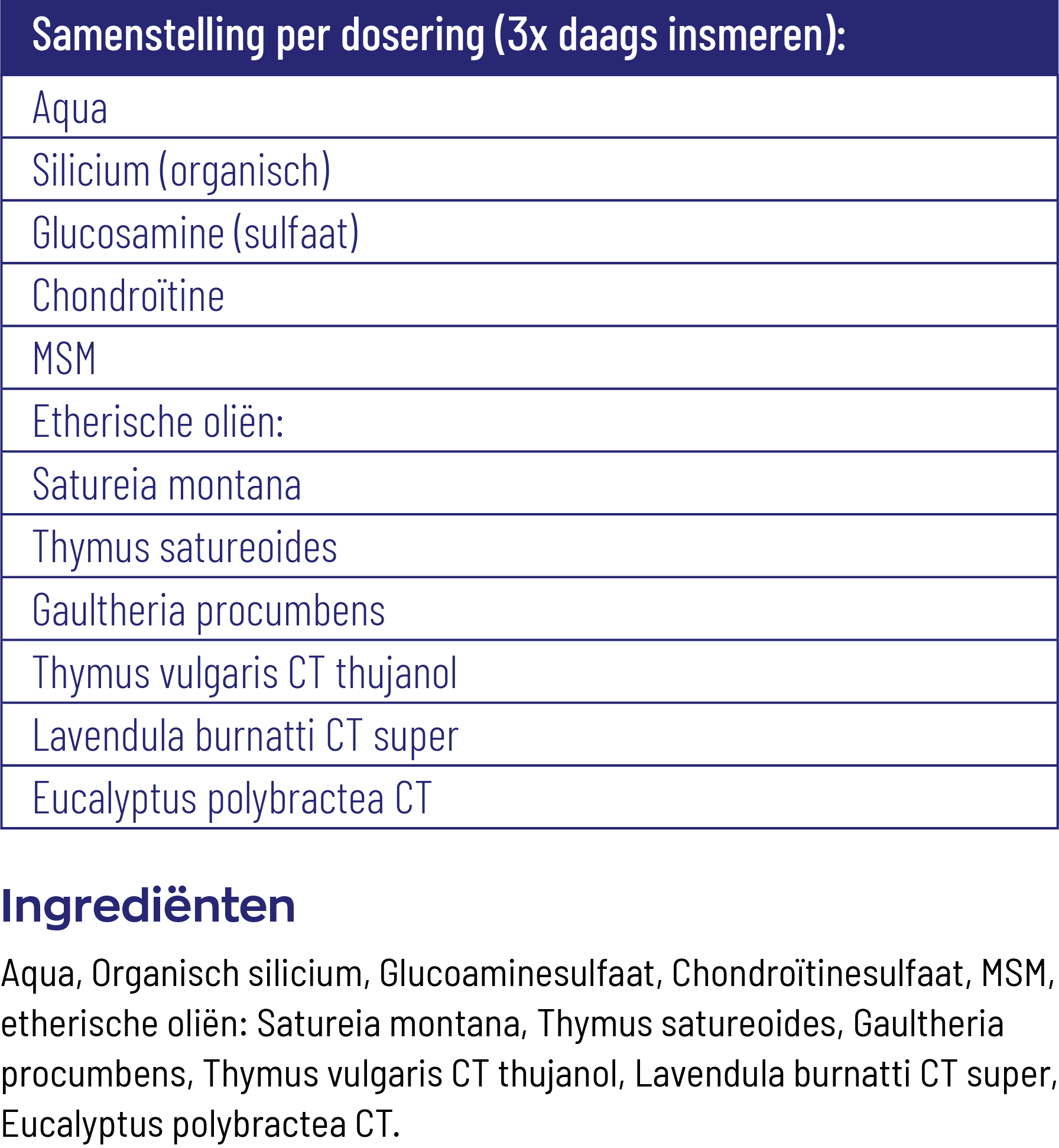 Vitakruid Glucosil Glucosamine Chondroitine Msm Silicium Gel (150 ml)