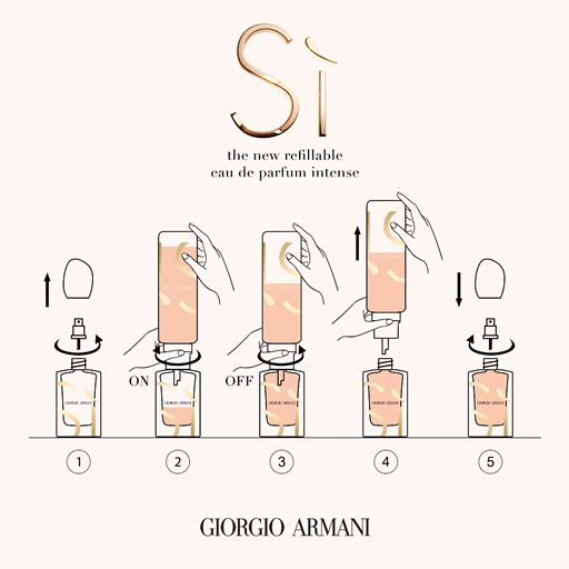 Armani Sì Intense Eau De Parfum, 100 ml