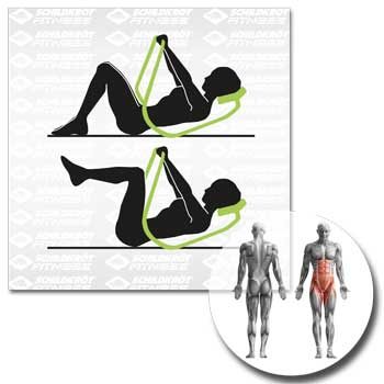 Schildkröt Fitness Bauchtrainer Classic