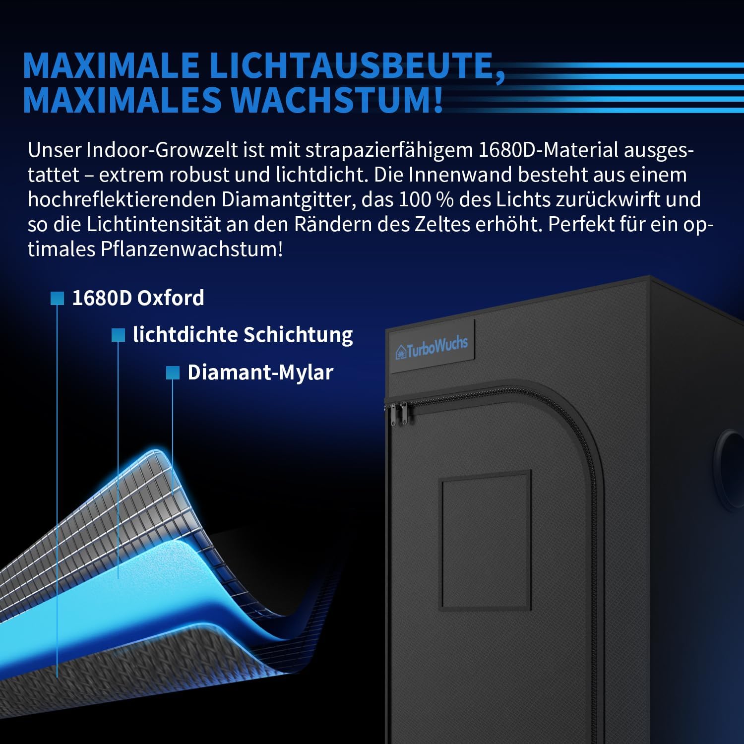 Grow Zelt 120x60x180 cm – 1680D Oxford Indoor Grow Tent mit Diamant Mylar, Lichtdicht & Wasserdicht, Stabiler Metallrahmen, Hochleistungs-Reißverschluss, Belüftung & Bodenwanne