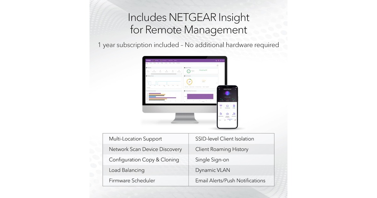 NetgearWAX610 access point  (Wit)
