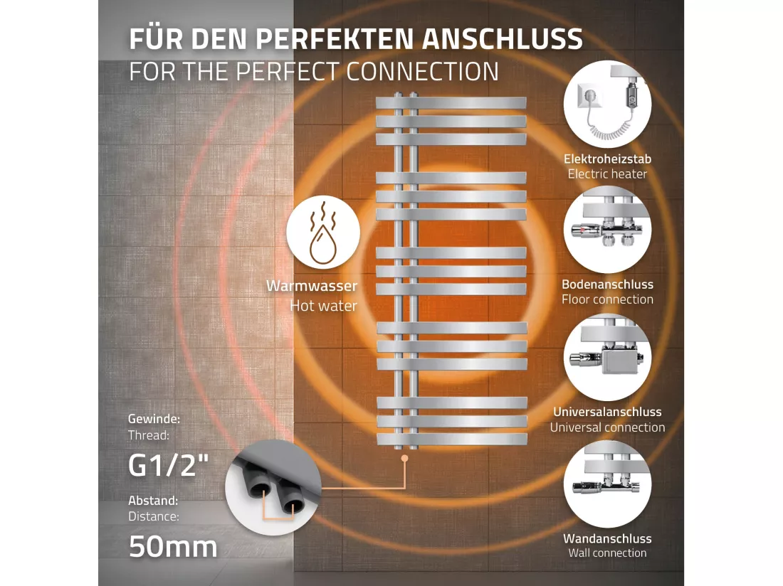 ECD Germany radiateur de salle de bain raccordement central 400x800 mm anthracite