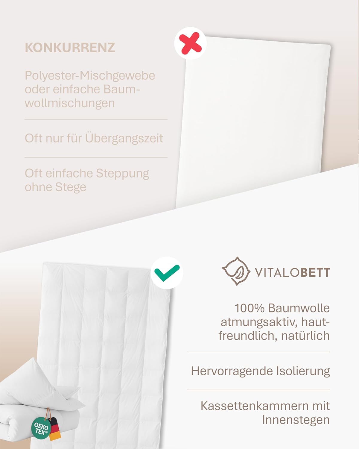 Winter Bettdecke 135x200 cm mit 100% extraweicher Daunenfüllung 1080g - Daunendecke mit Baumwoll-Bezug, Atmungsaktiv & waschbar bis zu 60°C, Ökotex-Zertifiziert