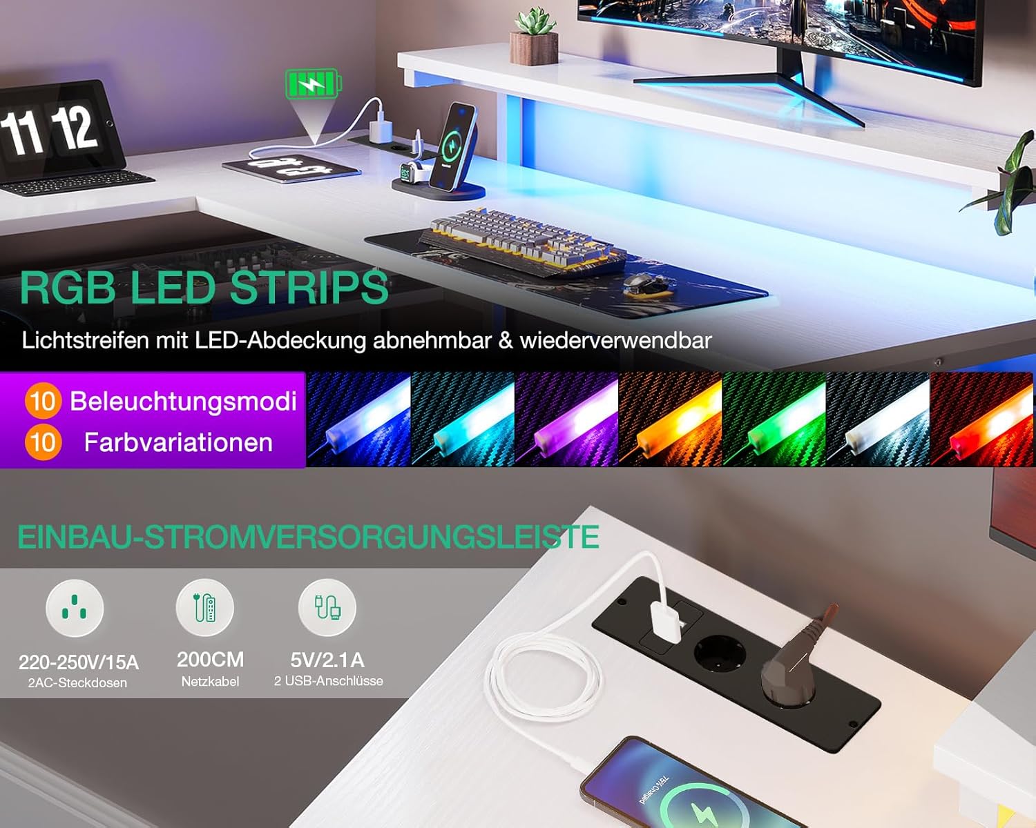 ODK Schreibtisch mit Schubladen, Reversible Eckschreibtisch mit 2 Steckdosen und 2 USB Ladeanschluss, Bürotisch L Form mit LED für Home Office 155×110cm (Alles Weiß)