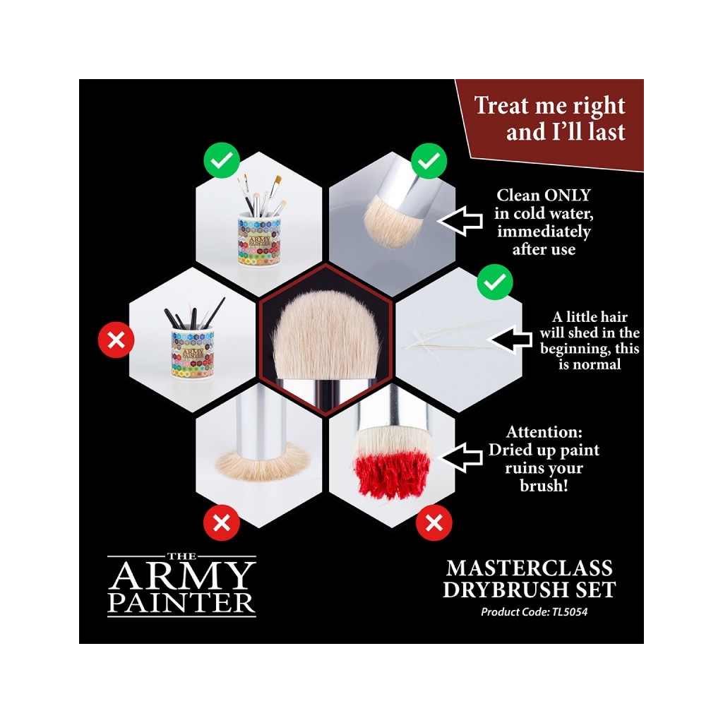 Army Painter - Masterclass : Set de Brossage à Sec