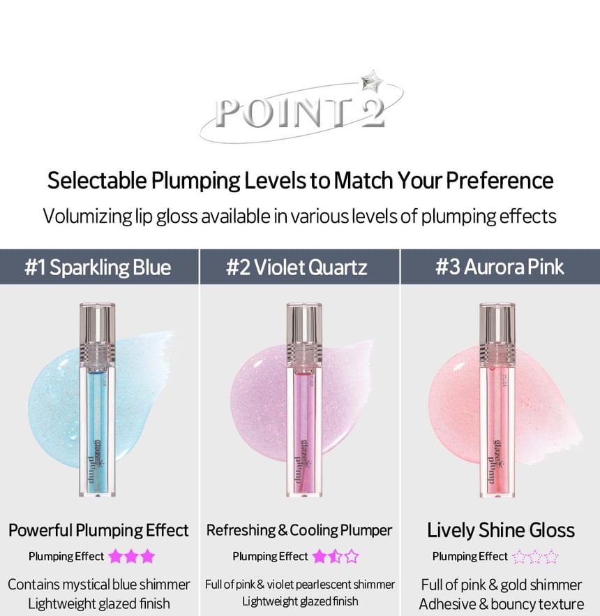 ETUDE - Glaze Plump Gloss - 3 kleuren