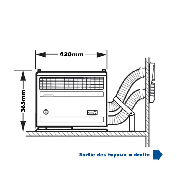Chauffage TRUMA S 2200 sortie à droite