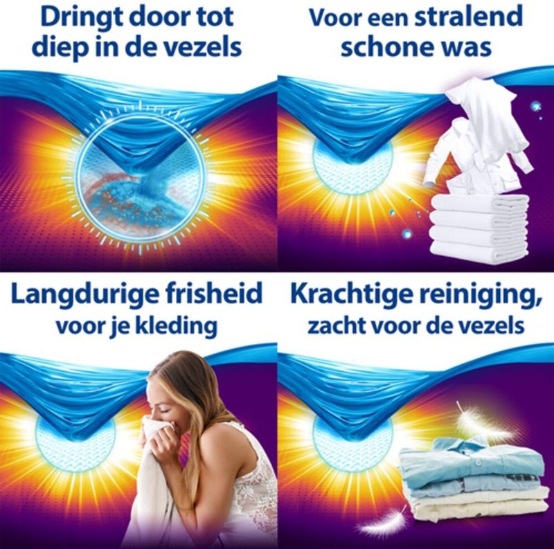 Persil Megaperls Color Waspoeder - Voordeelverpakking - 5 x 17 Wasbeurten