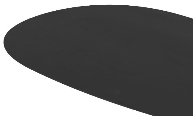 Eettafel Giro
