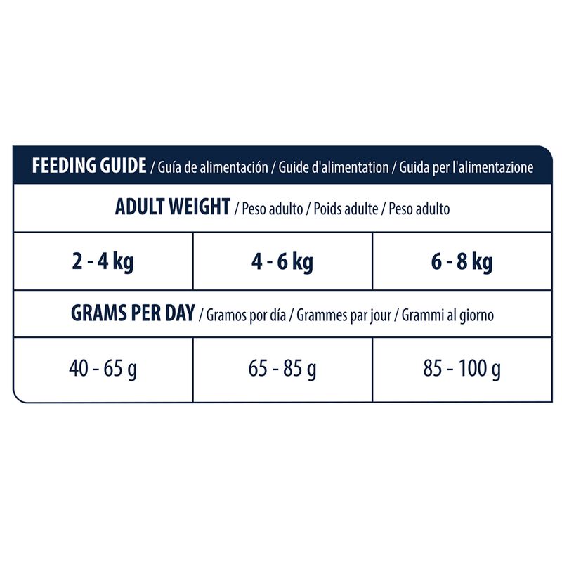 Affinity Advance Veterinary Diets Hypoallergenic