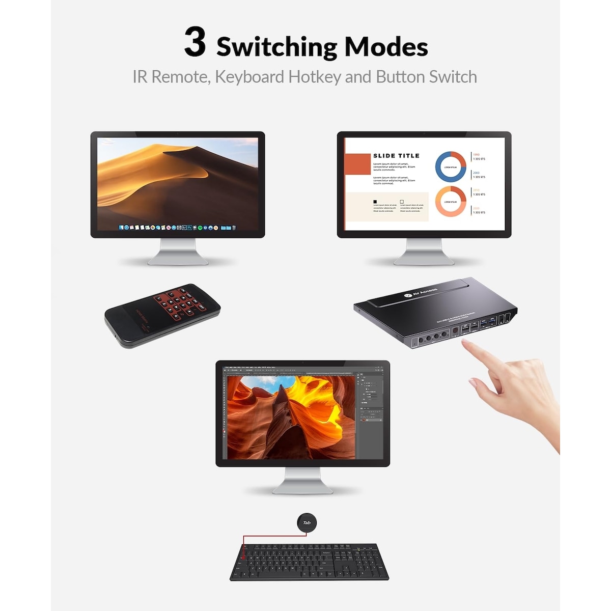 AV Access 4K USB-C og HDMI KVM-svitsj 4 PC-er 1 skjerm, 60W lading for bærbar PC