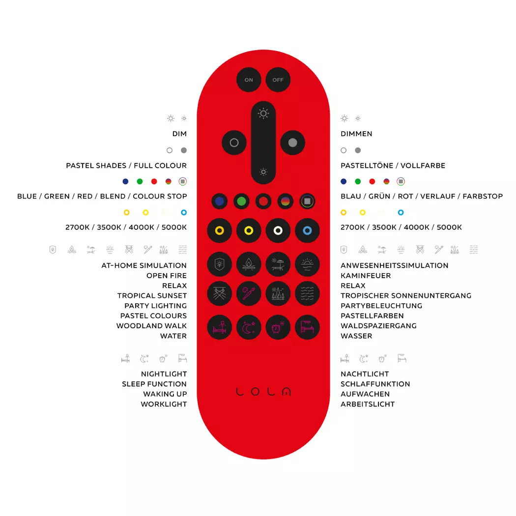 LED-Deckenleuchte LS-Maxi