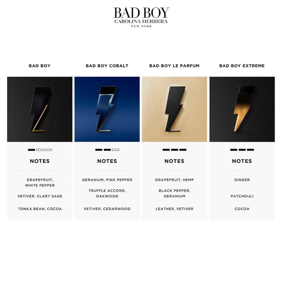 Carolina Herrera Bad Boy Cobalt Eau De Parfum 100ml