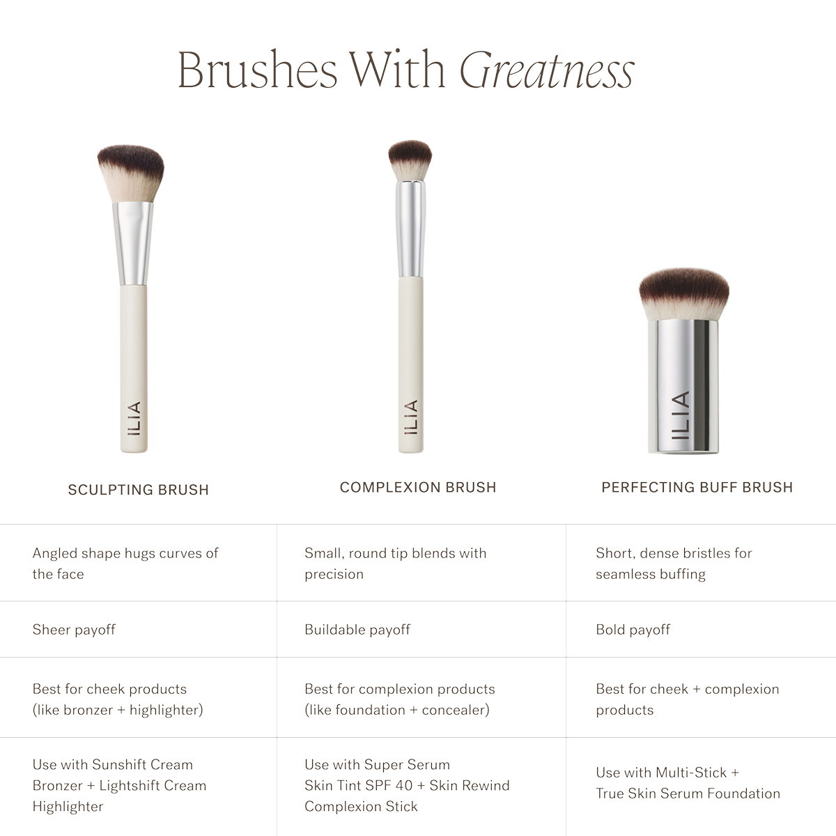 Sculpting Brush 99 - Not Applicable