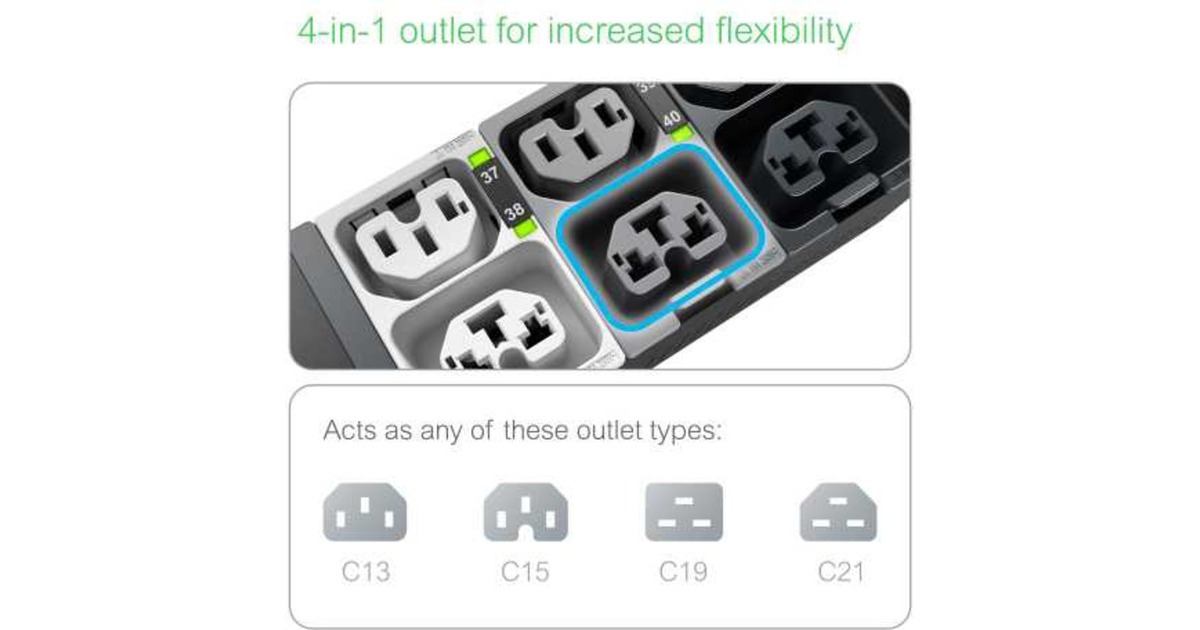 APCAPDU10350SM - Switched & Metered-by-Outlet, 0U, 32A, 400V  (Zwart, (24x) C13/15 + (24x) C13/15/19/21, IEC60309 32A 3Fase stekker)