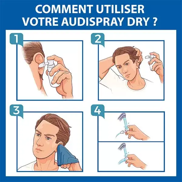 Audispray para cuidados com ouvidos secos 30ml