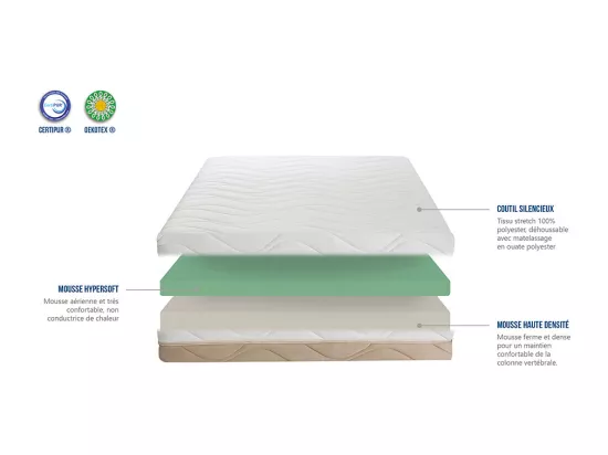 BELLECOUR LITERIE | Matelas LEMAN 140x190 cm | Mousse HR hypersoft
