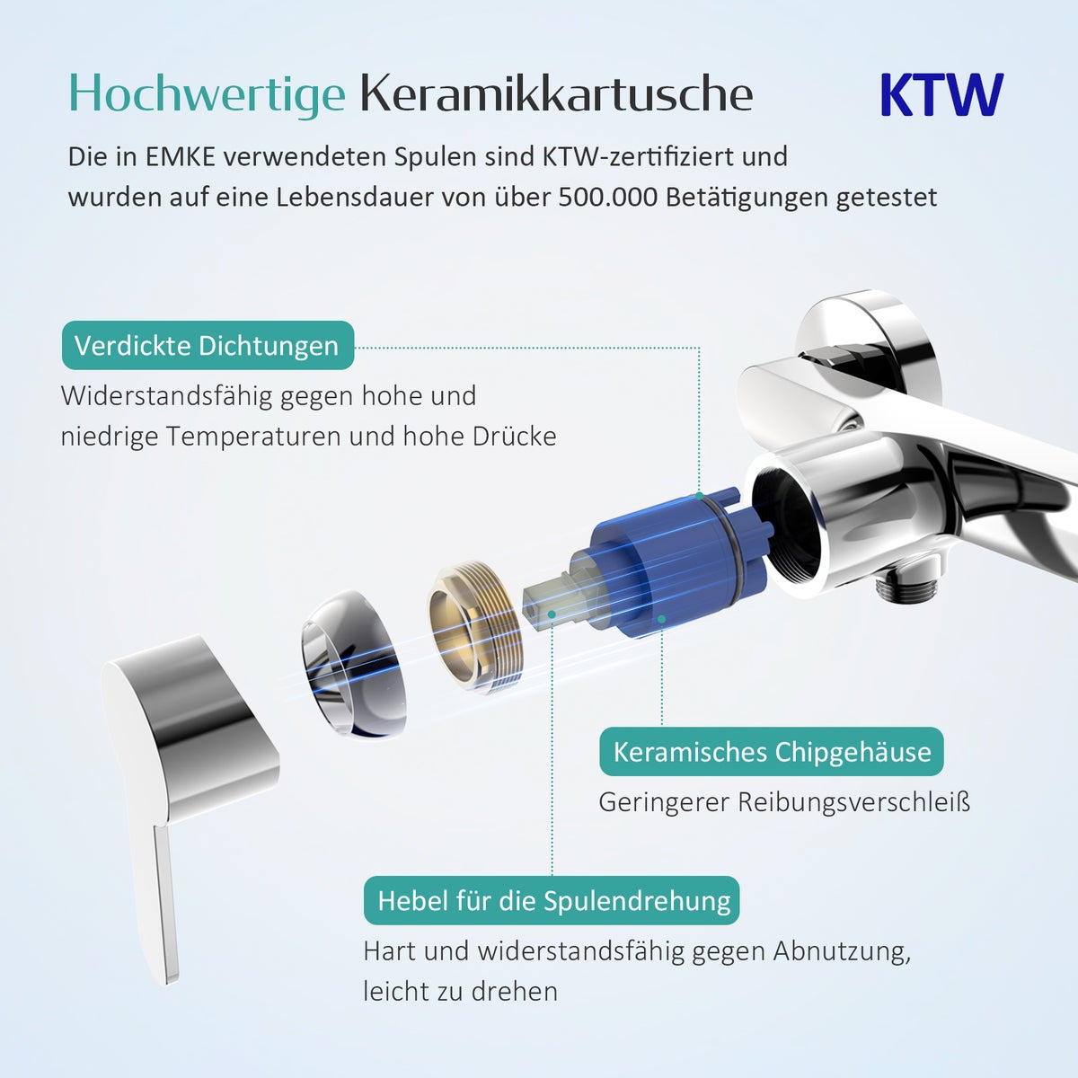 EMKE Badkraan G1/2 Inch – Enkelvoudige hendel wandgemonteerde badmengkraan, chroom opbouwkraan voor douche en bad