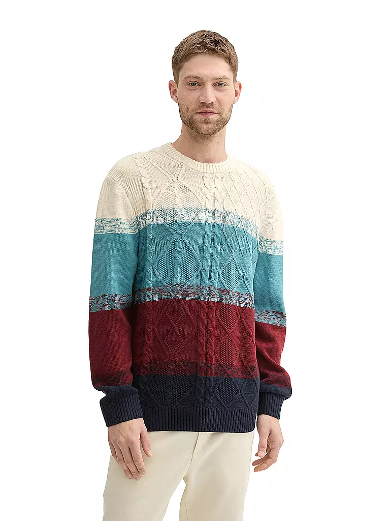 TOM TAILOR Pullover petrol