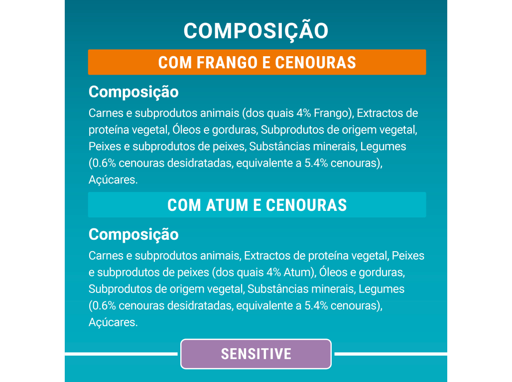 COMIDA HÚMIDA PARA GATO PURINA ONE SENSITIVE 4X85G