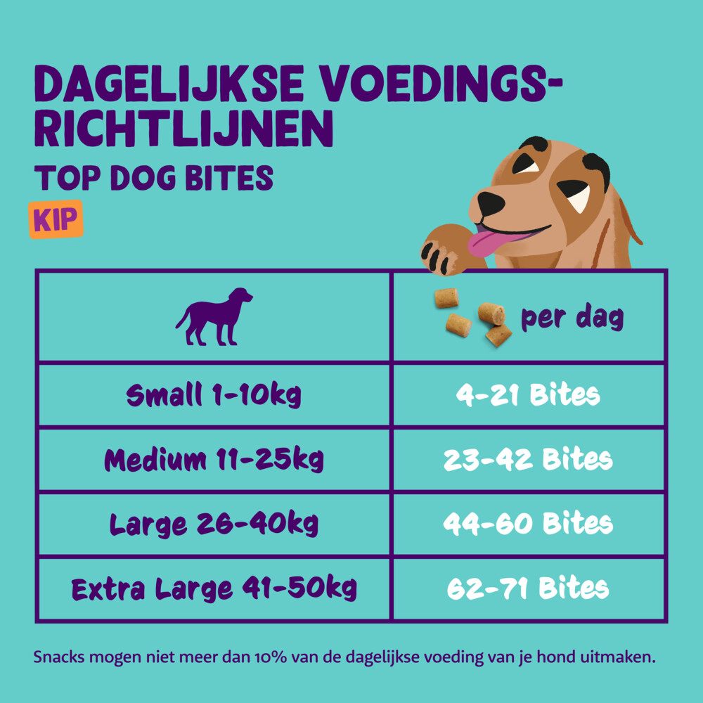 Edgard & Cooper Adult Bite SKip120 gr