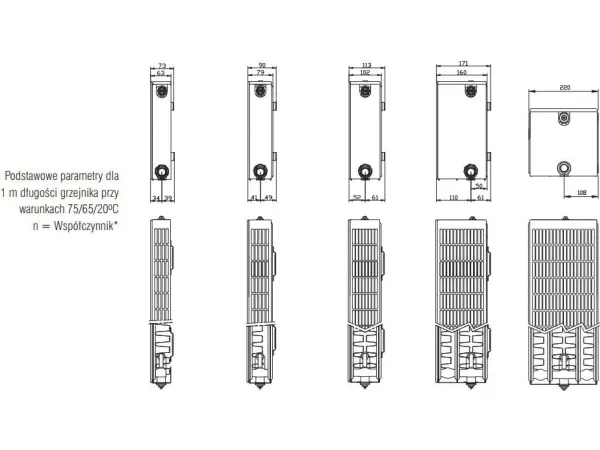 Stelrad Radiator Planar Type 33 600 x 1400mm 2625W