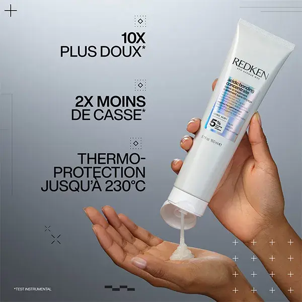 Conjunto de concentrados Redken Holiday Acidic Bonding