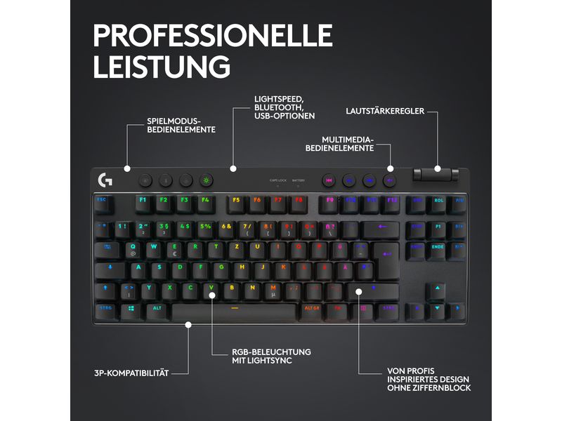 Logitech Gaming-Tastatur PRO X TKL Lightspeed Zuverlässige Gaming-Tastatur für professionelle Ansprüche