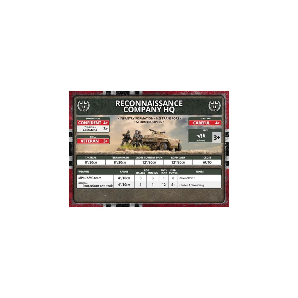 Flames of War - Armoured Reconnaissance HQ Platoon