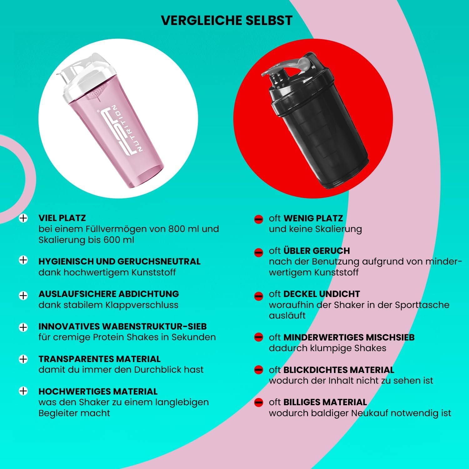 FSA NUTRITION Premium Protein Shaker