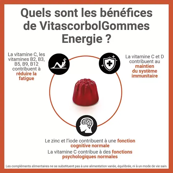 Gomas de mascar energéticas Vitascorbol, 50 unidades