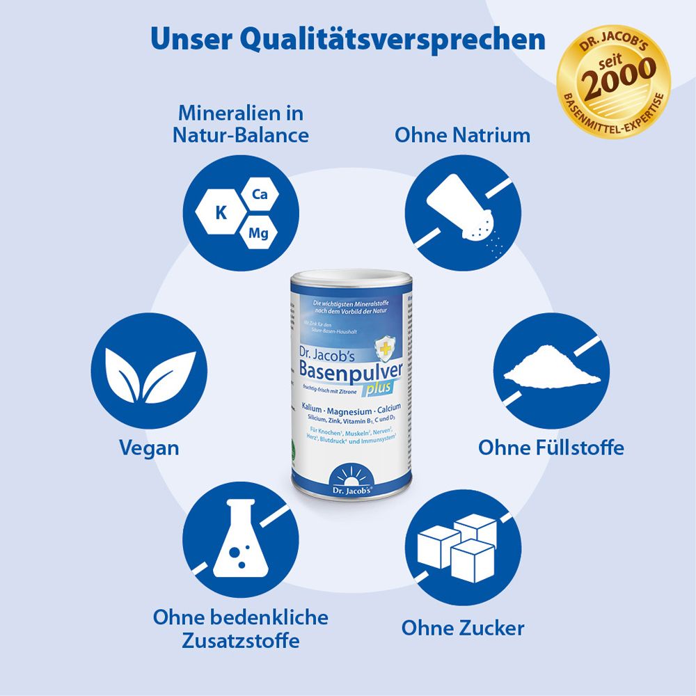 Dr. Jacob's Basenpulver plus Basen-Citrat-Mineralstoffe Kalium Magnesium Calcium