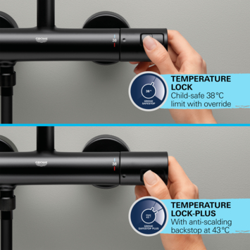 Grohe Precision Start Douchekraan mat zwart