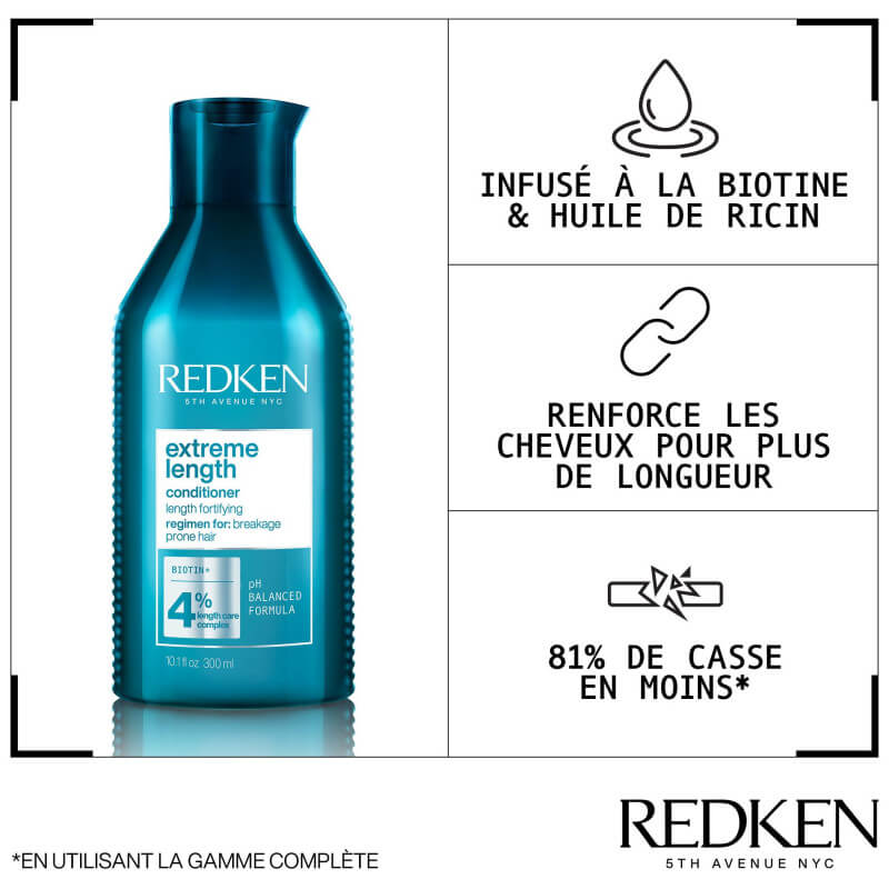 Duo longueurs Extreme Length Redken 300ML