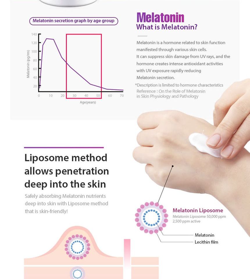 MAXCLINIC - Time Return Melatonine Crème