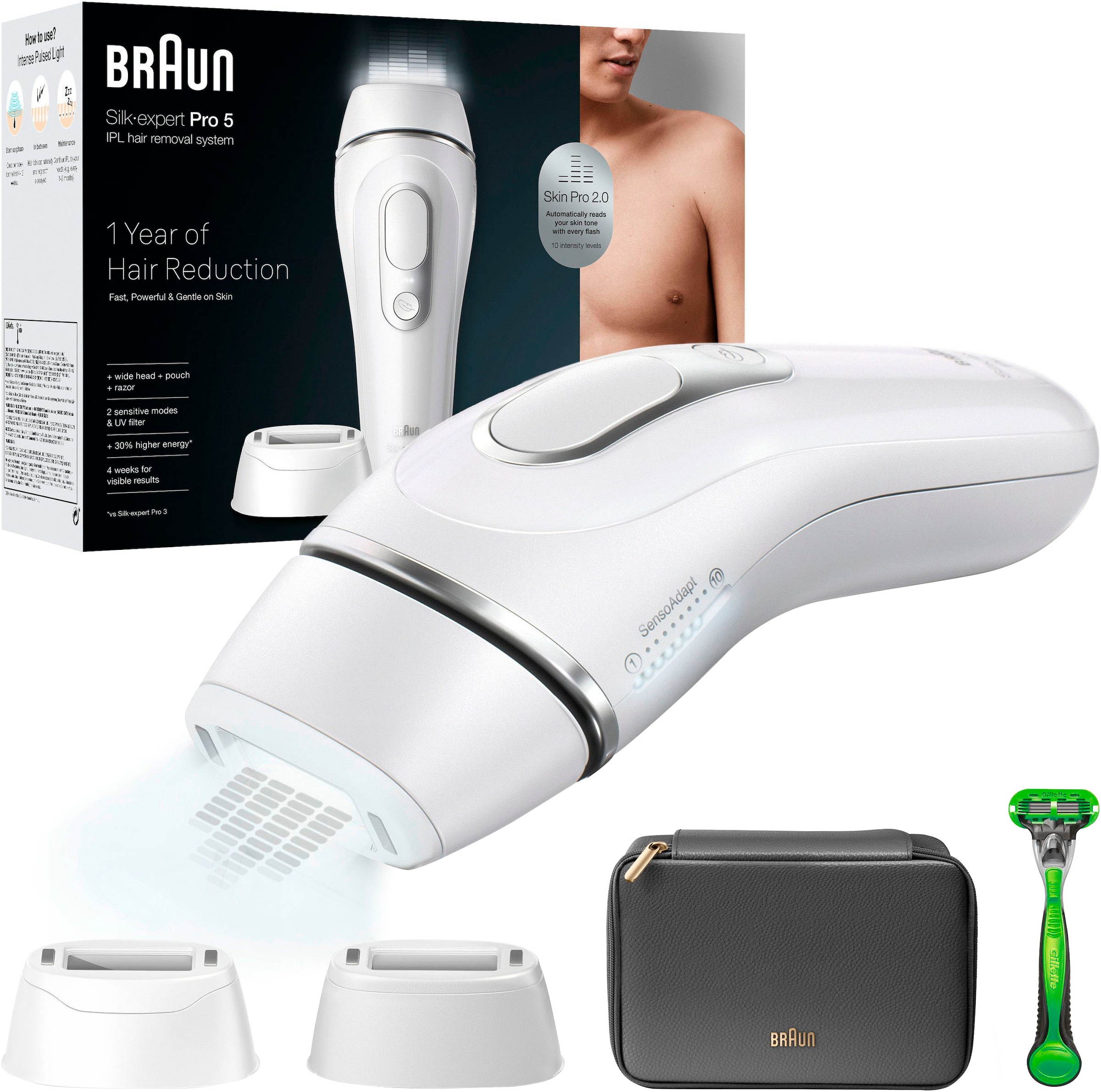 Braun IPL-Haarentferner »Silk·expert Pro 5 PL5145« pro Minute bis zu 125 Lichtimpulse für Männer, 2 Aufsätze & 1 Gillette Rasierer, Aufbewahrungstasche