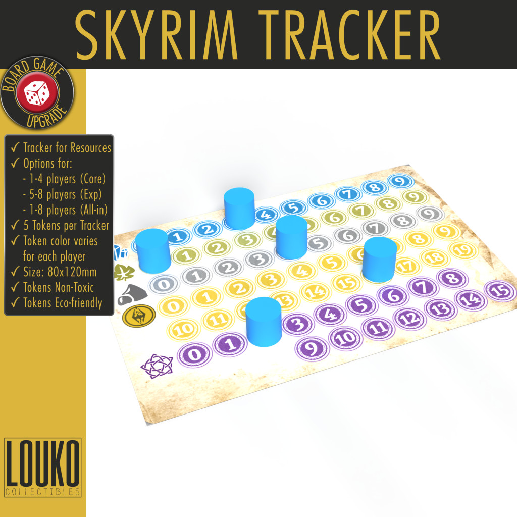 Pistes de ressources pour Skyrim – Le Jeu d'Aventure