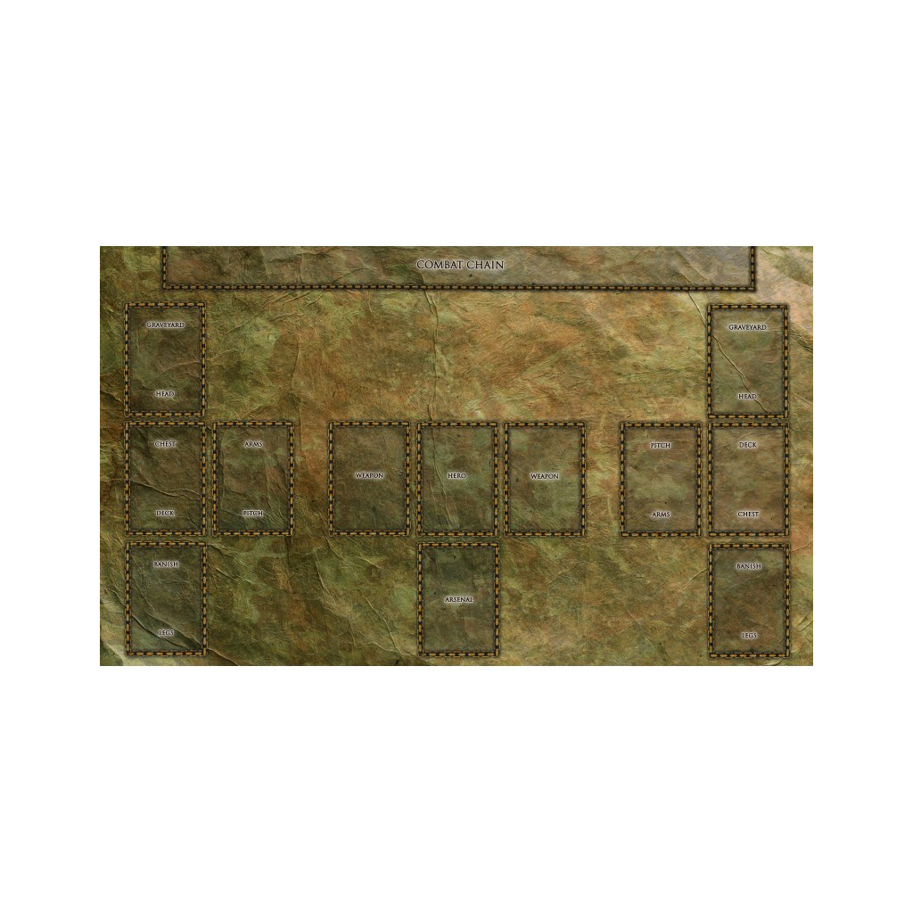 Playmats - Flesh and Blood