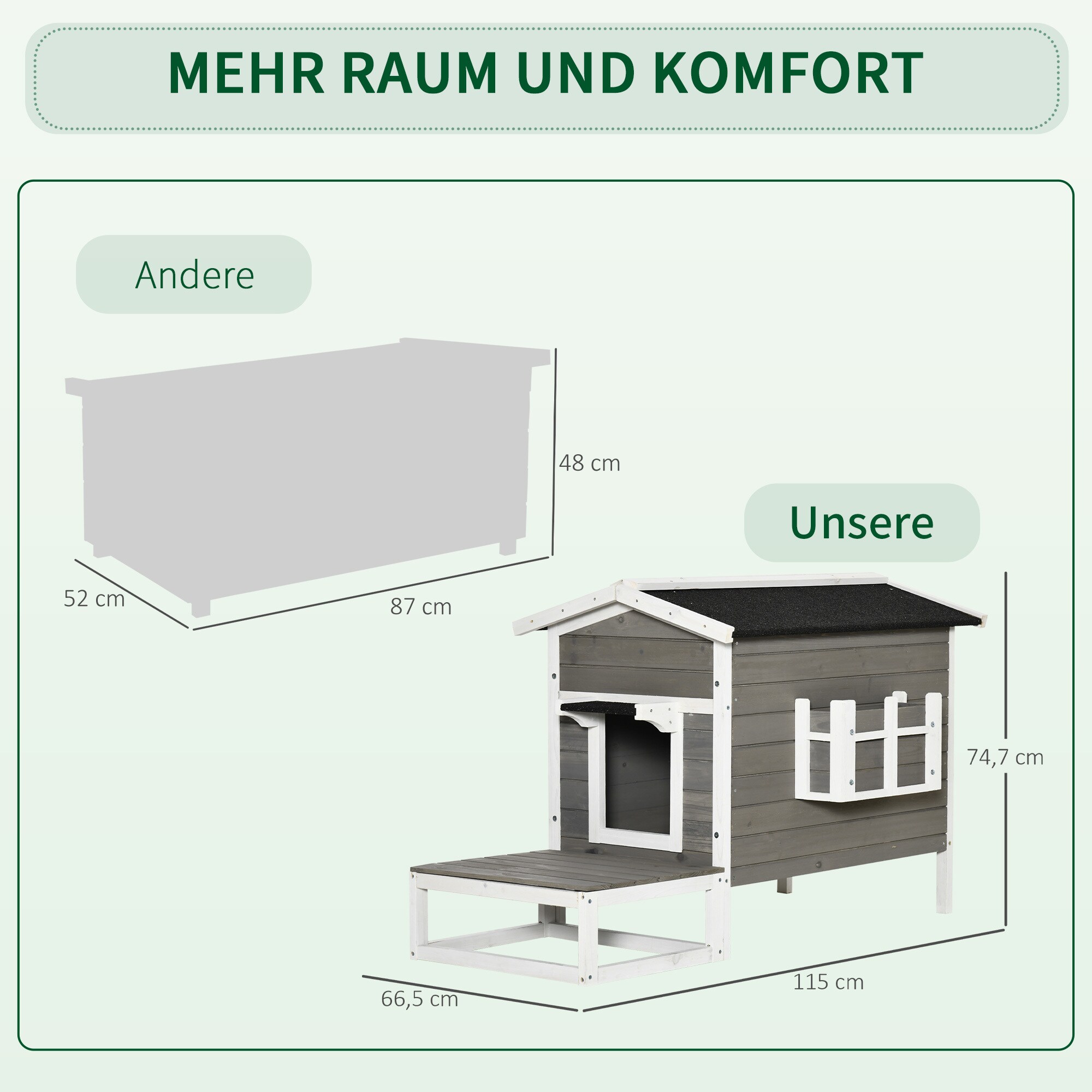 PawHut Katzenhaus mit Terrasse und Balkon grau, weiß 115 x 66,5 x 74,7 cm (LxBxH)