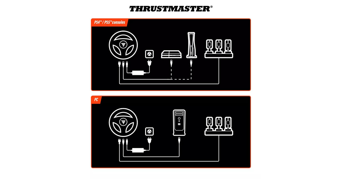 ThrustmasterT248R stuur  (Zwart, Playstation 4, Playstation 5, Pc)