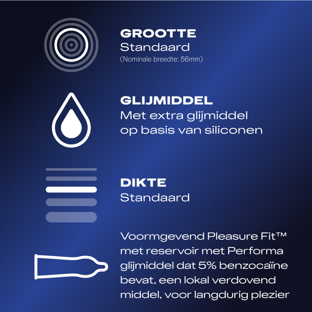 Durex Condooms Performa 10 stuks