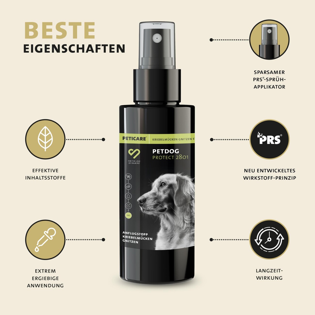 Peticare Anti-Kriebelmücken Gnitzen Spray für Hunde, Sommerekzem vorbeugen 100 ml