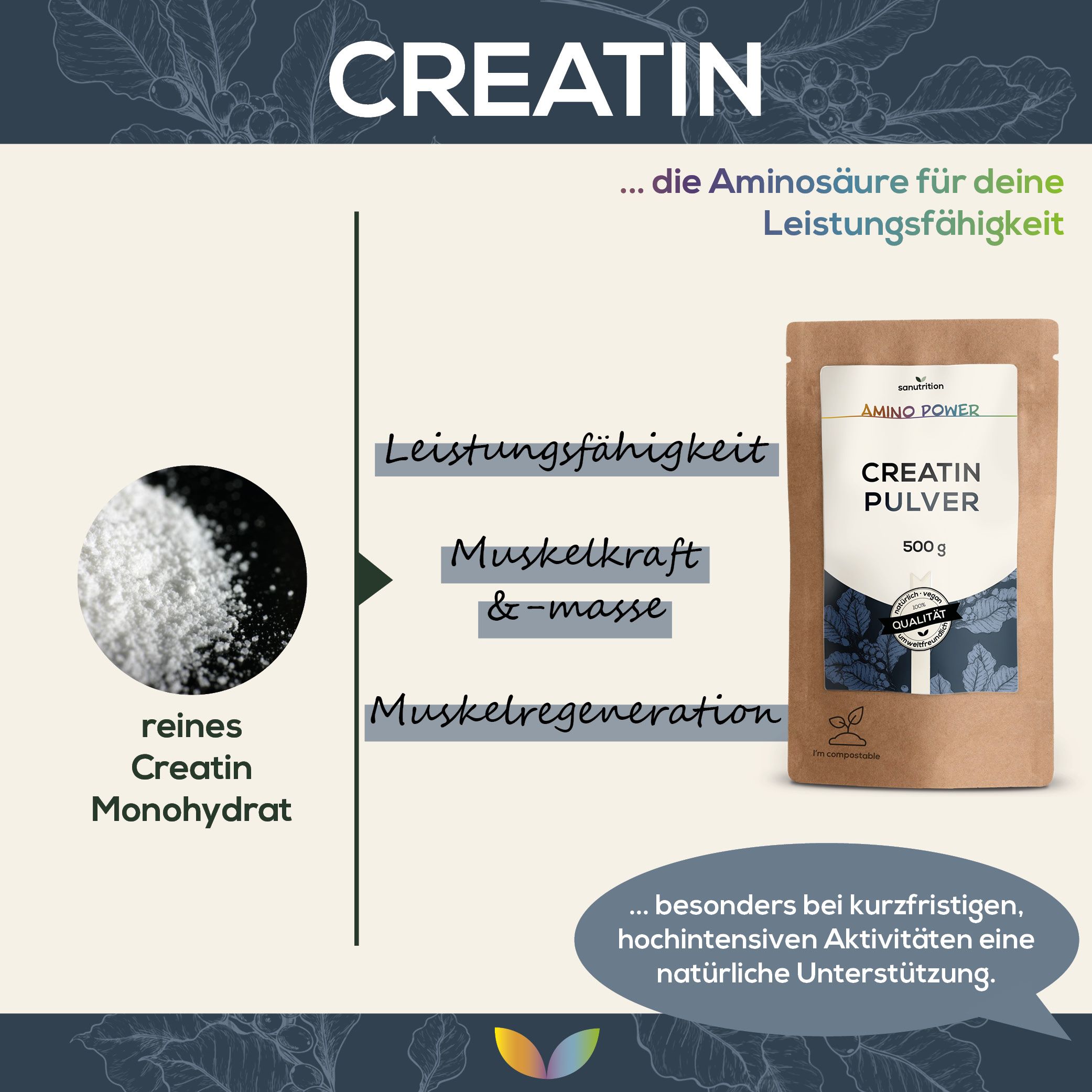Sanutrition® - reines Creatin